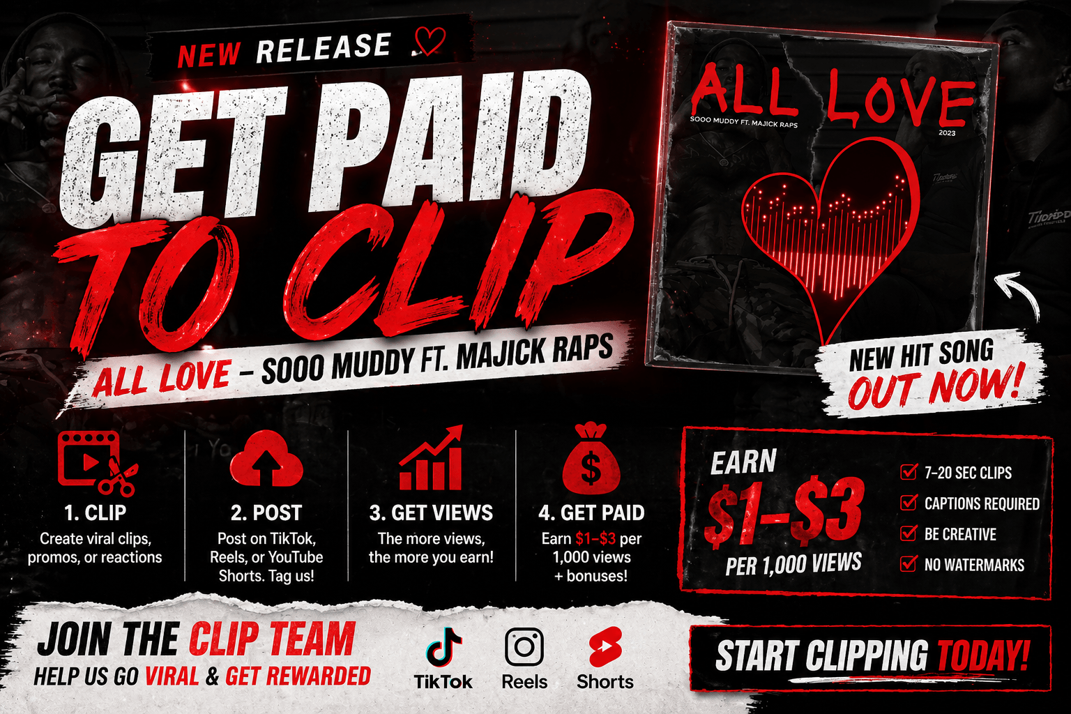 "ALL LOVE" CAMPAIGN